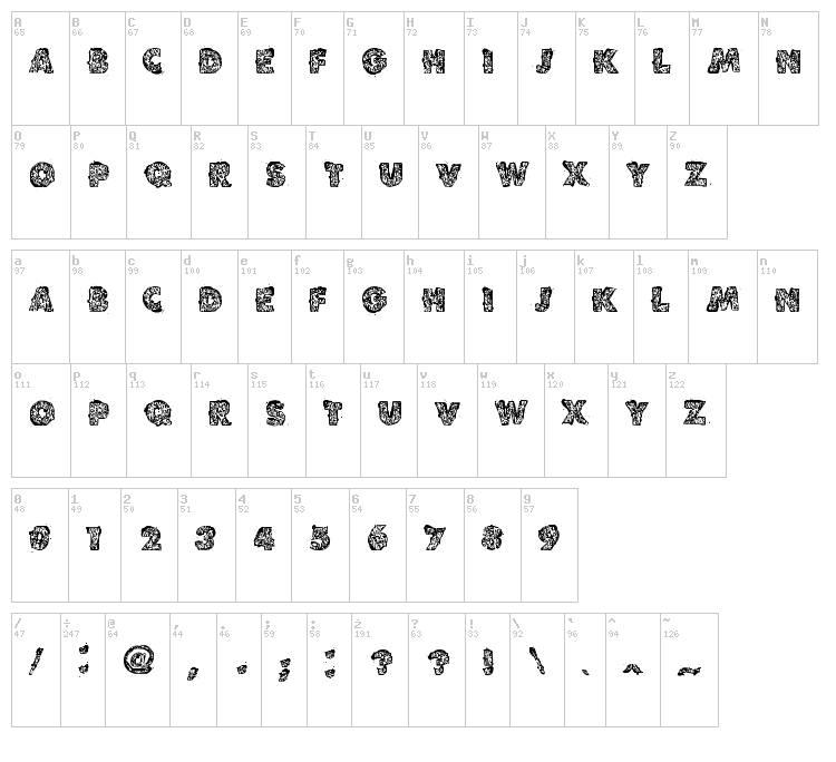 VTKS Love and Peace font map